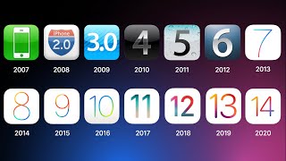 History of iOS screenshot 5