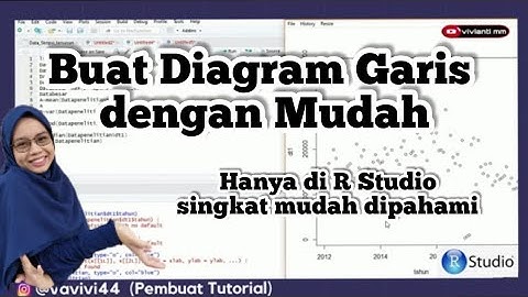 Tutorial Cara Mudah membuat Diagram Garis dengan Menggunakan R Studio