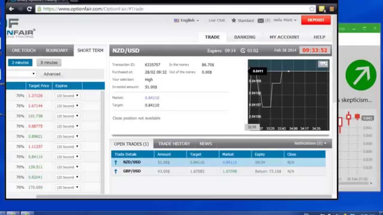 Daily Binary Profits v7 Results