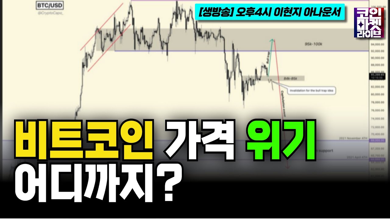 비트코인 가격 위기 어디까지? (이현지)