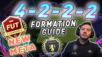 BEAT 4-1-2-1-2!🔥 4-2-2-2 BEST CUSTOM TACTICS/INSTRUCTIONS! | FIFA 21 ULTIMATE TEAM