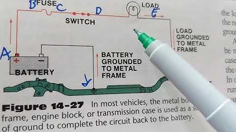 HOW TO UNDERSTAND AUTOMOTIVE ELECTRONICS WITH WIRING DIAGRAMS  part one