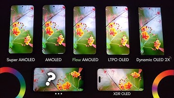 Super AMOLED vs XDR OLED vs LTPO vs Dynamic AMOLED 2X – Display Test!