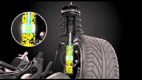 Inside Magnetic Ride Control