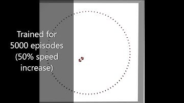 Training a terrain vehicle to follow a circular path using reinforcement learning