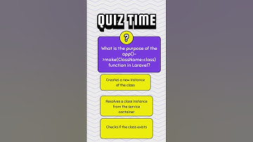 "Laravel Quiz: Can You Get It Right? 🤔🔥"