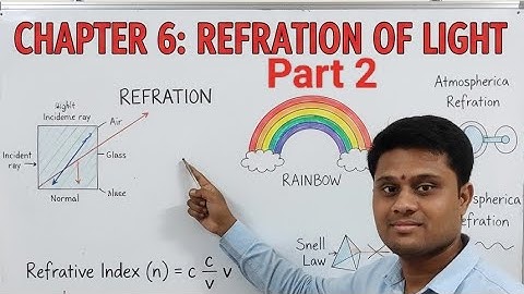 Refractive Index - numericals| Class 10 Science | Maharashtra Board | in Marathi & English