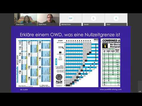 Video: Was ist eine Nullzeitgrenze beim Gerätetauchen?