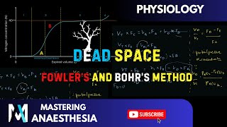 Anatomical & Physiological Dead Space Explained | Fowler’s and Bohr Methods|Anaesthesia Physiology