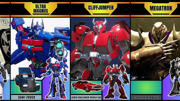 Every Transformers Prime Character, Their Role, and Vehicle Mode #transformers #transformersprime