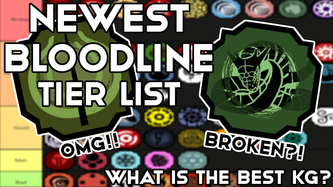 CODE] *NEWEST* BEST BLOODLINES TIER LIST (ULTIMATE) Free Update Codes! Shindo  Life RellGames Roblox - BiliBili