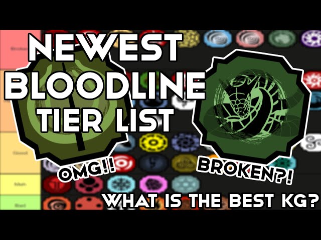 Best Shindo Life Bloodlines – Tier List - Touch, Tap, Play