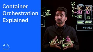 Container Orchestration Explained