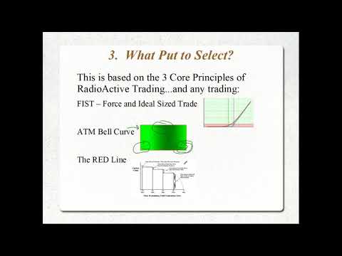 Como ganhar em qualquer mercado: FAQs sobre Risco Limitando