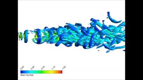 Q Isosurface for a Compressible Low Re Jet - Velocity Inlet