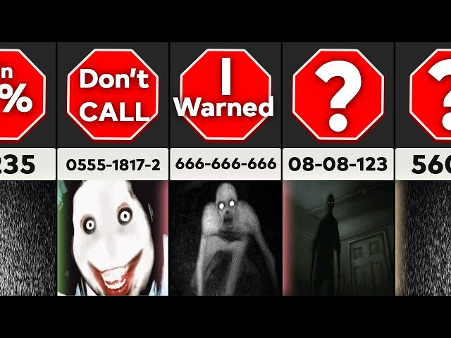 Scariest Phone Numbers You Should NEVER Call class=