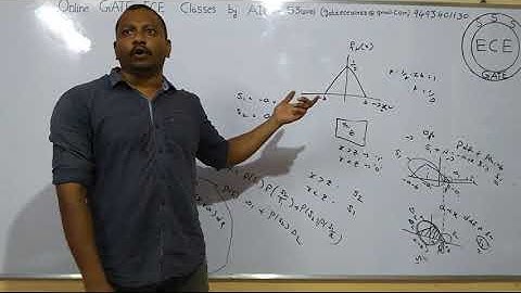 Communication Systems Probability Error Calculations III- 21