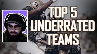Top 5 Most Underrated College Football Teams in 2024 - According to Sora