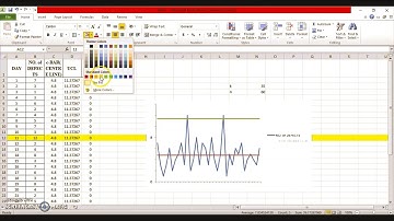 REVISED CONTROL CHART for NUMBER of DEFECTS (c CHART)