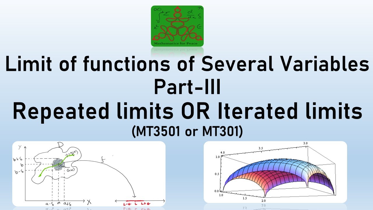 Limit of function. Limited function