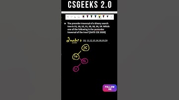GATE 2020 Question on Preorder in BST Solution under 1 minute  #cse #gate #exam