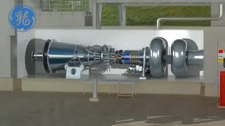 LMS100 Product Video | Gas Power Generation | GE Power