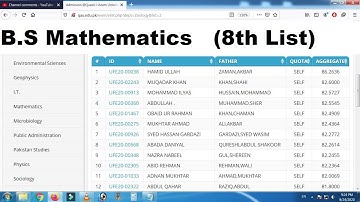 Quaid-e-Azam University | B.S Mathematics Eighth Merit List 2020
