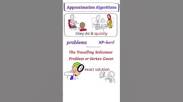 What is an Approximation Algorithm? Explained with Examples