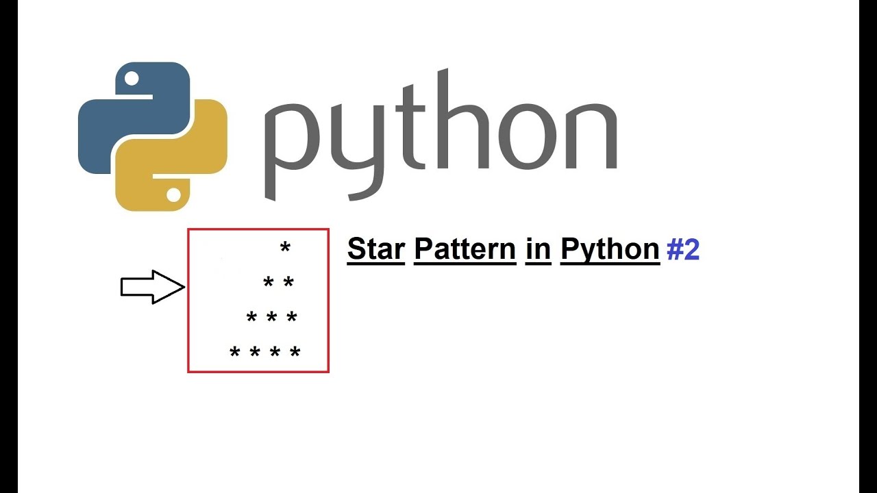 Star Pattern Program in Python |#2| - YouTube