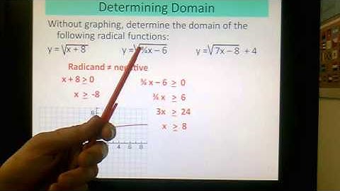 11.4 Radical Graphs part 3