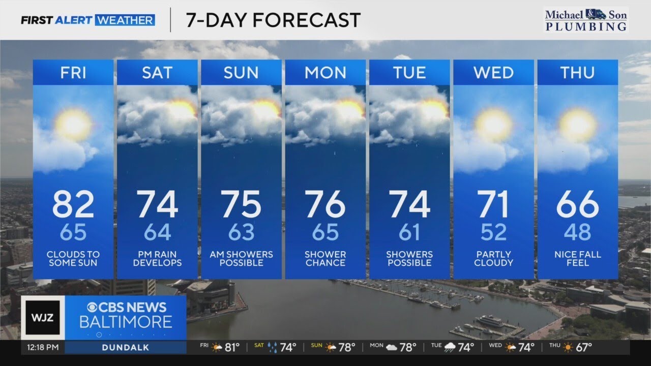 Wet weather expected to return to Maryland this weekend - YouTube