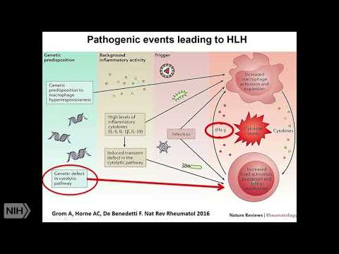 Cytokine-Targeted Therapies in MAS and HLH