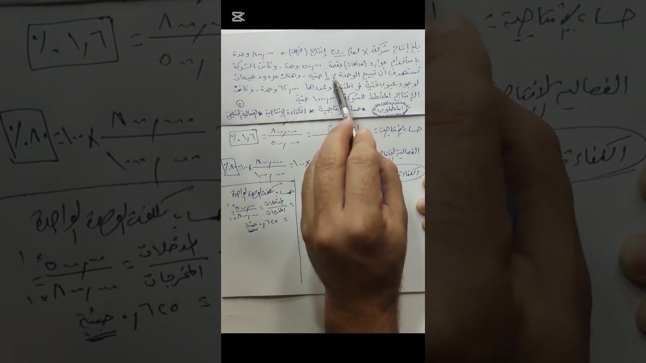 فيديو 1 الإنتاجية والقدرات التنافسية