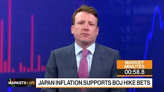 Markets in 2 Minutes: RBNZ Rate Hike Risk Is Overblown