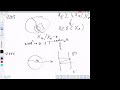 Homotopy Invariance of Presheaves with Transfers π