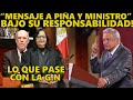 AMLO le Responde a Norma Piña y a Ministro de la SCJN que propone invalidar paso de la GN a Sedena