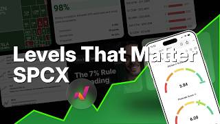 Spcx Spacex Stock: 3 Price Scenarios + Thursday Predicted Opening Price - Musk 90% Traffic Priced? 🚀