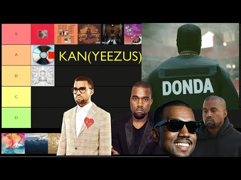 Video: Kanye West ən şık adamı seçdi