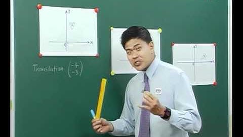 iTTV SPM Form 5 Mathematics #3 Transformations (Introduction part 1) - Lesson/Exam/Tips