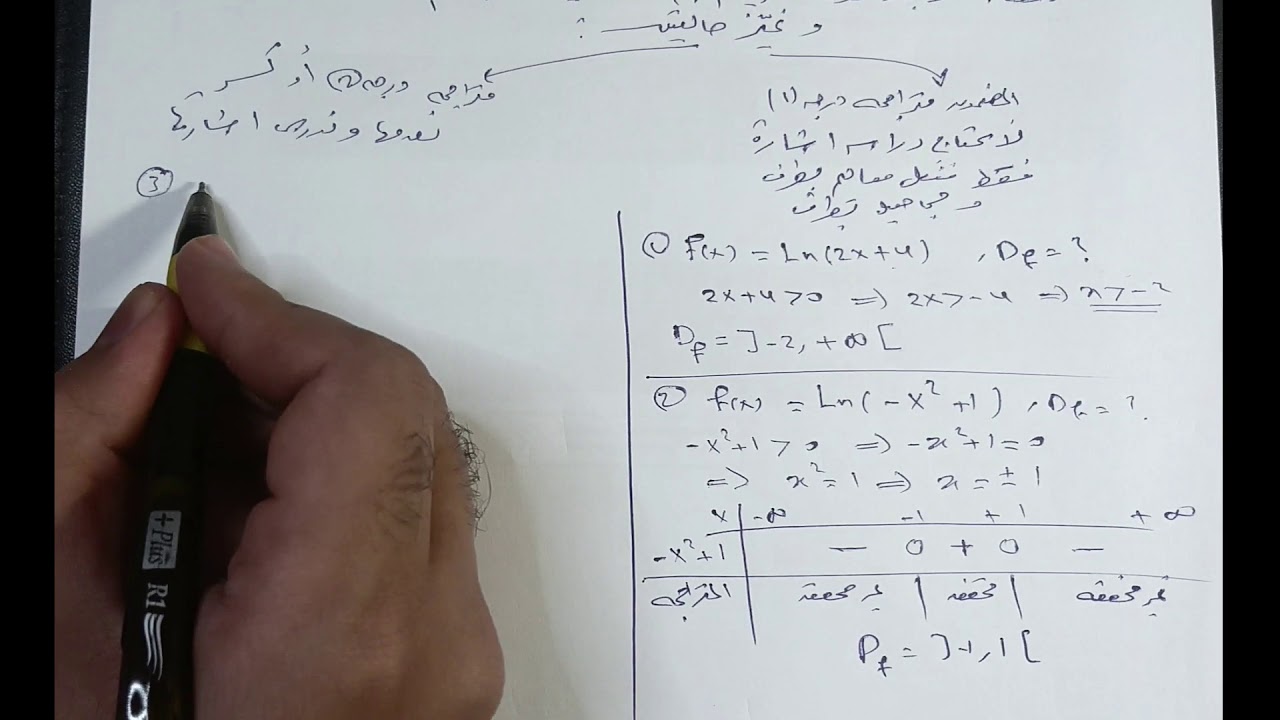 1) التابع اللوغارتمي : تعريف + مجموعة تعريف ( بكالوريا ).