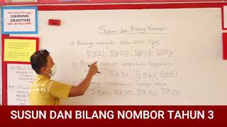 MATEMATIK TAHUN 3 - SUSUN DAN BILANG NOMBOR .kuiz disediakan