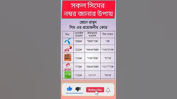 সকল সিমের নাম্বার জানার উপায় #simcard #shortsfeed #shorts