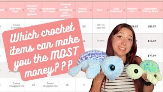 Which crochet items can make you the MOST money? Pricing calculator & configuring profit margins!