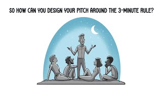 THE 3MINUTE RULE: SAY LESS TO GET MORE FROM ANY PITCH OR PRESENTATION by Brant Pinvidic