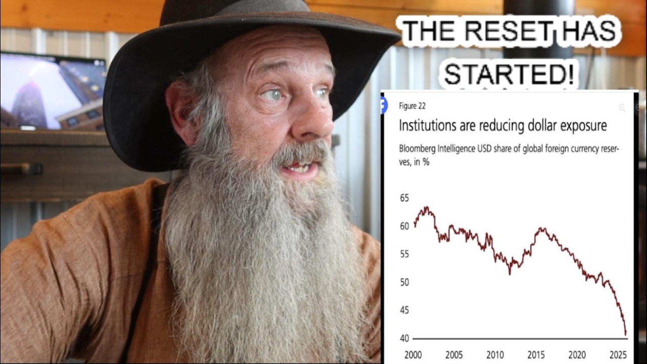 The RESET has STARTED! Follow closely...