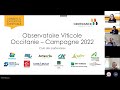 Observatoire viticole occitanie  rcolte 2022  cerfrance  prsentation 19012024