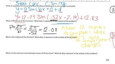 Sinusoidal Regression