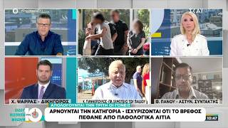 Φρίκη στην Κυψέλη:Τι υποστηρίζει η πλευρά των κατηγορούμενων μέσω του συνηγόρου τους–Τα κρατικά λάθη