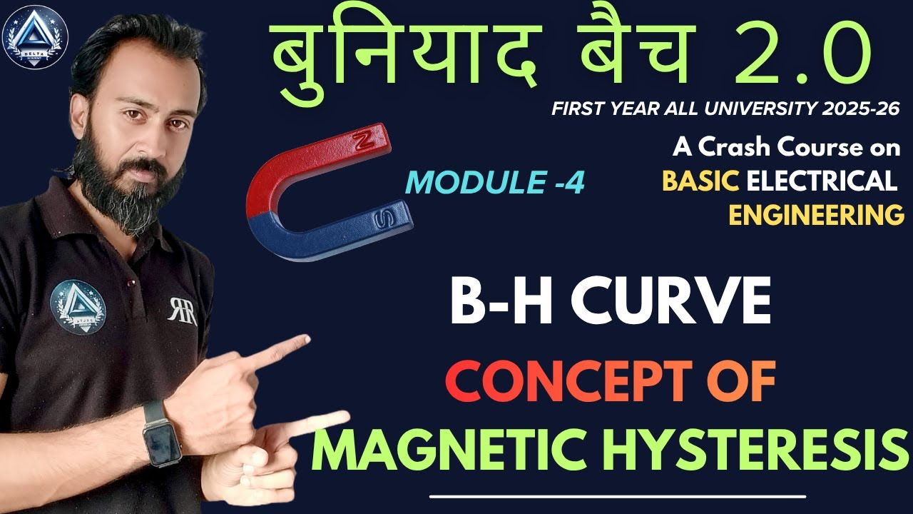 35  B H CURVE | HYSTERESIS in MAGNETIC CIRCUITS | Basic Electrical |by Ranjan Rai Sir
