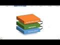 Exemple d'une présentation PowerPoint